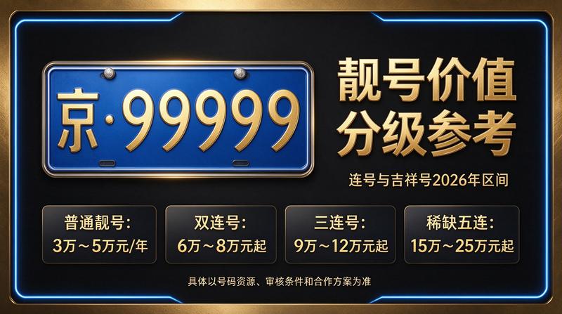 京牌租赁服务大厅环境